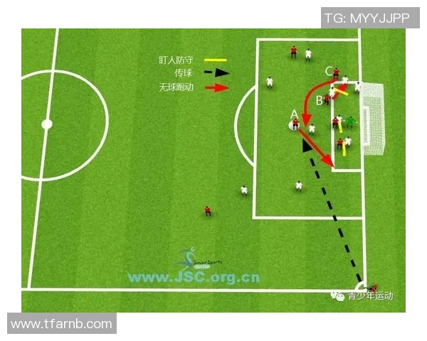 广州足球队快攻战术解析与战绩影响深度剖析