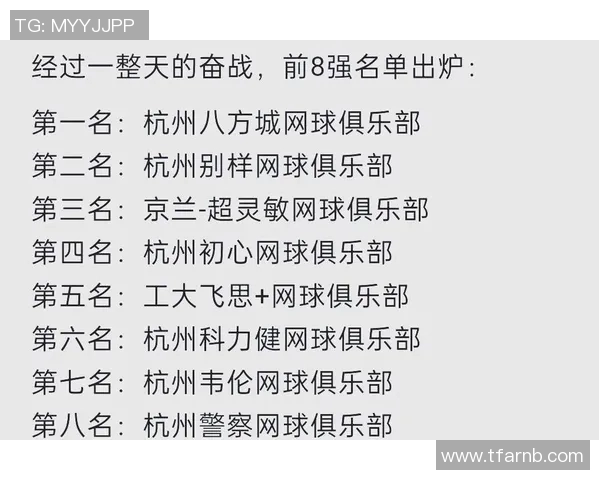 网球配合排行榜:杭州网球队位居第4名 网球配合排行榜:杭州网球队位居第4名