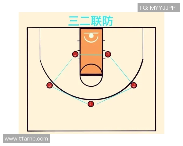 上海篮球队防守策略全解析：从战术布局到球员配合的深度剖析