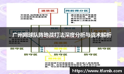 广州网球队阵地战打法深度分析与战术解析