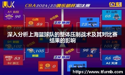 深入分析上海篮球队的整体压制战术及其对比赛结果的影响