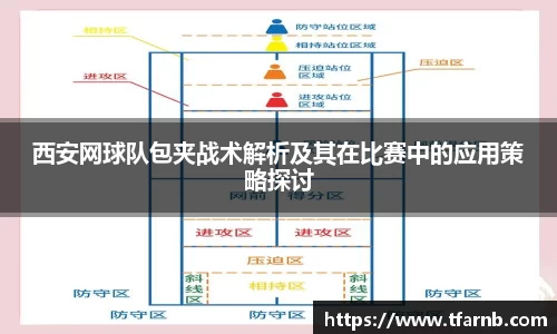 西安网球队包夹战术解析及其在比赛中的应用策略探讨